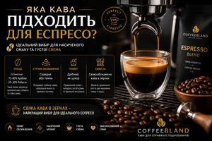 ☕ Яка кава підходить для еспресо